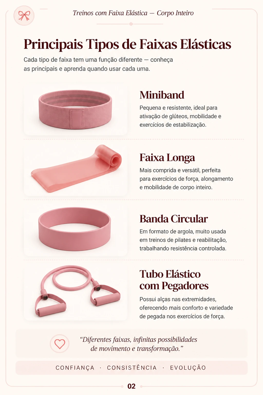Tipos de faixa elástica