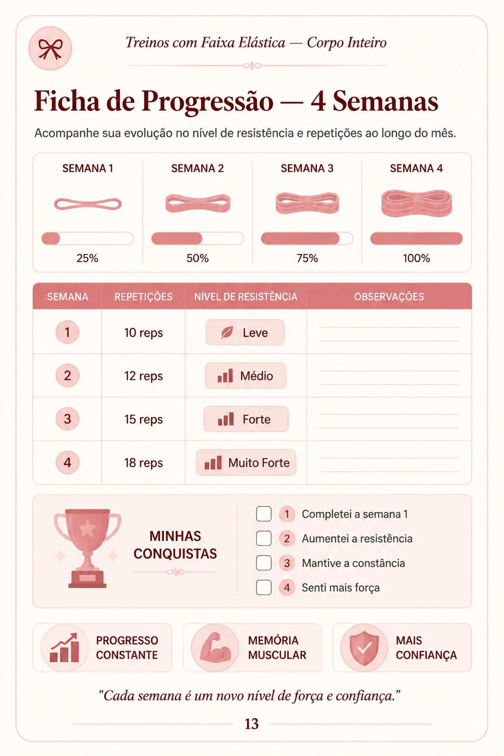 Ficha de treino com progressão
