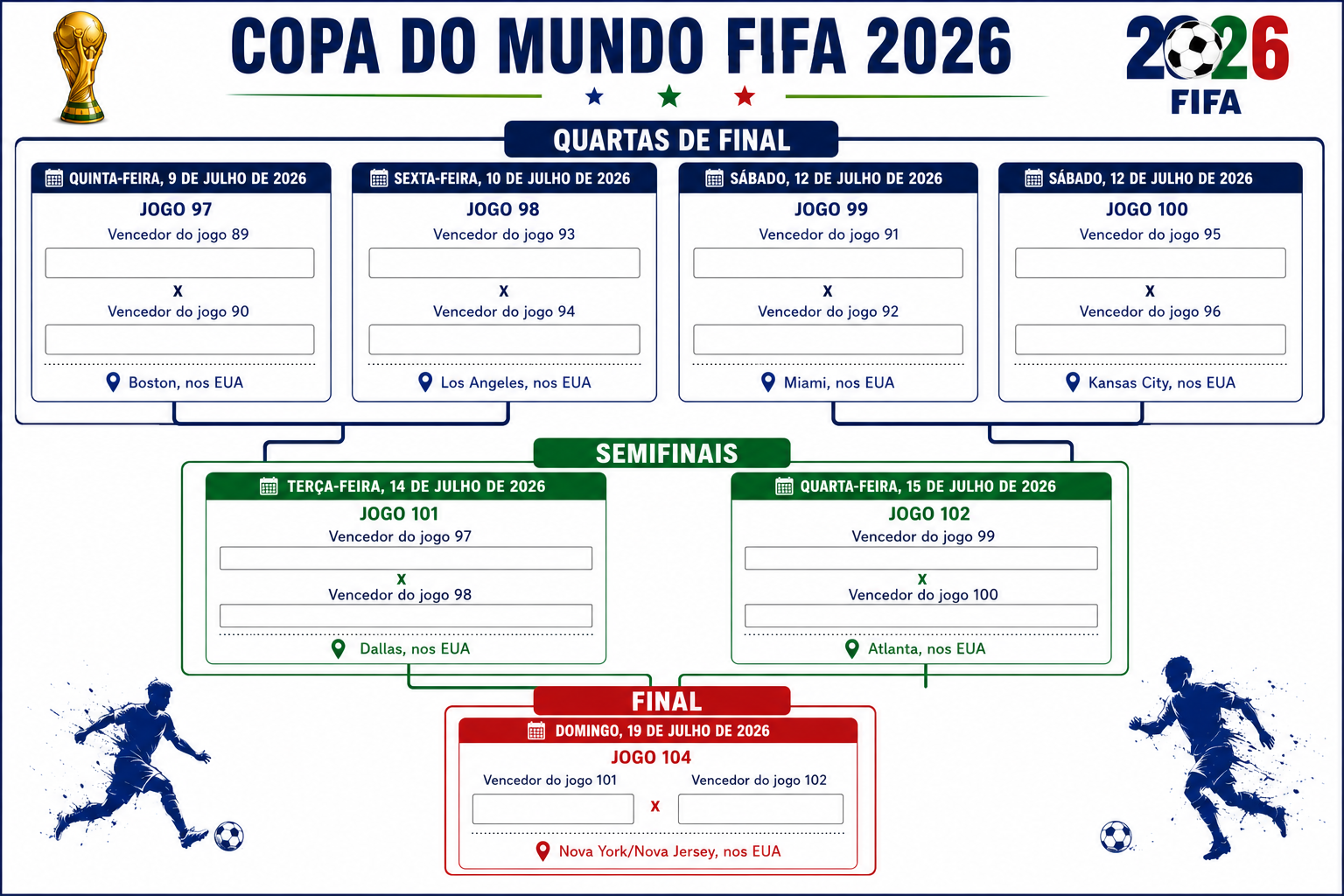 Agenda bônus com quartas, semifinais e final da Copa 2026