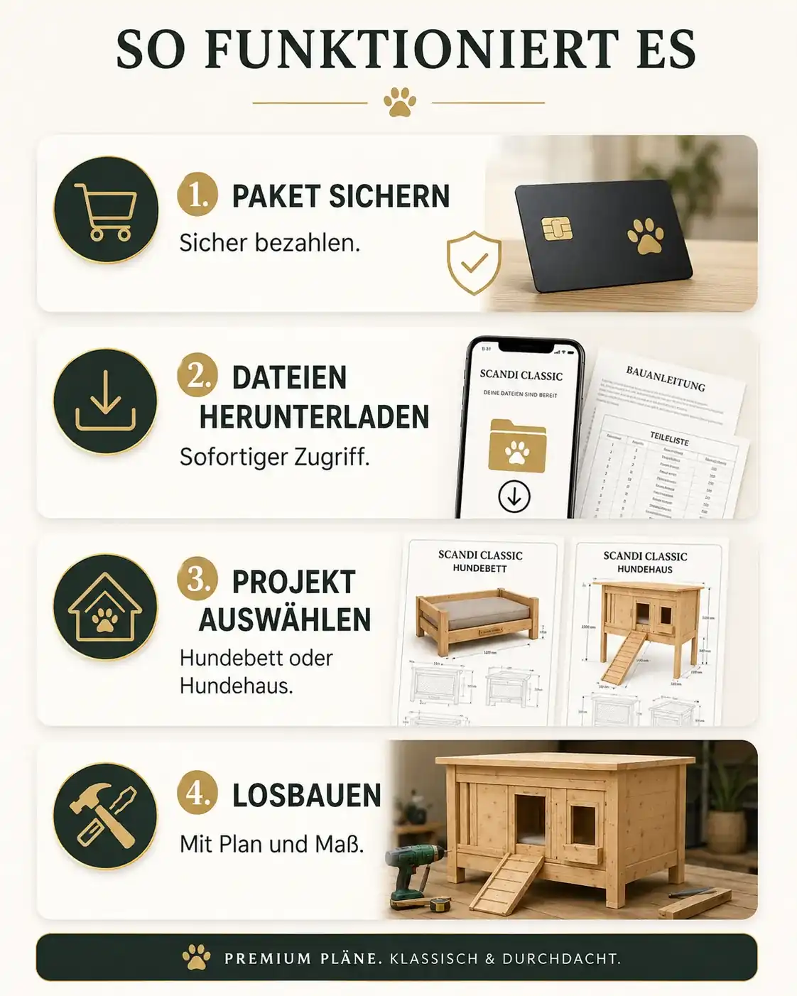 So funktioniert es — 4 Schritte zum eigenen Hundehaus