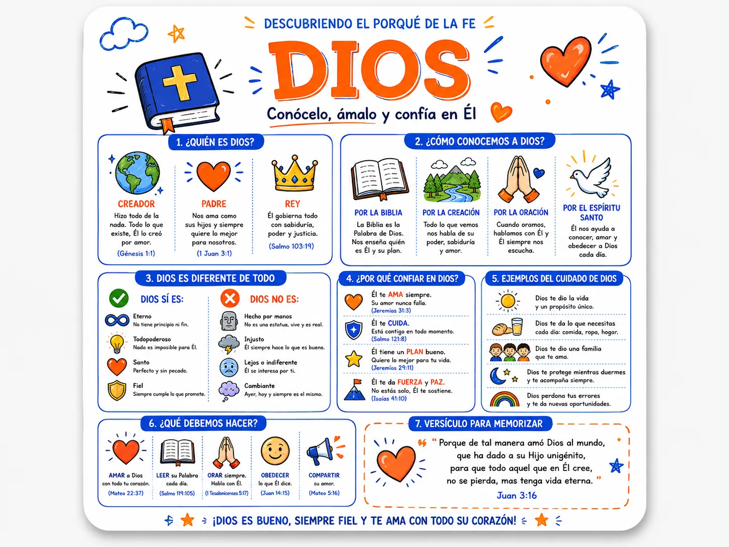 Dios