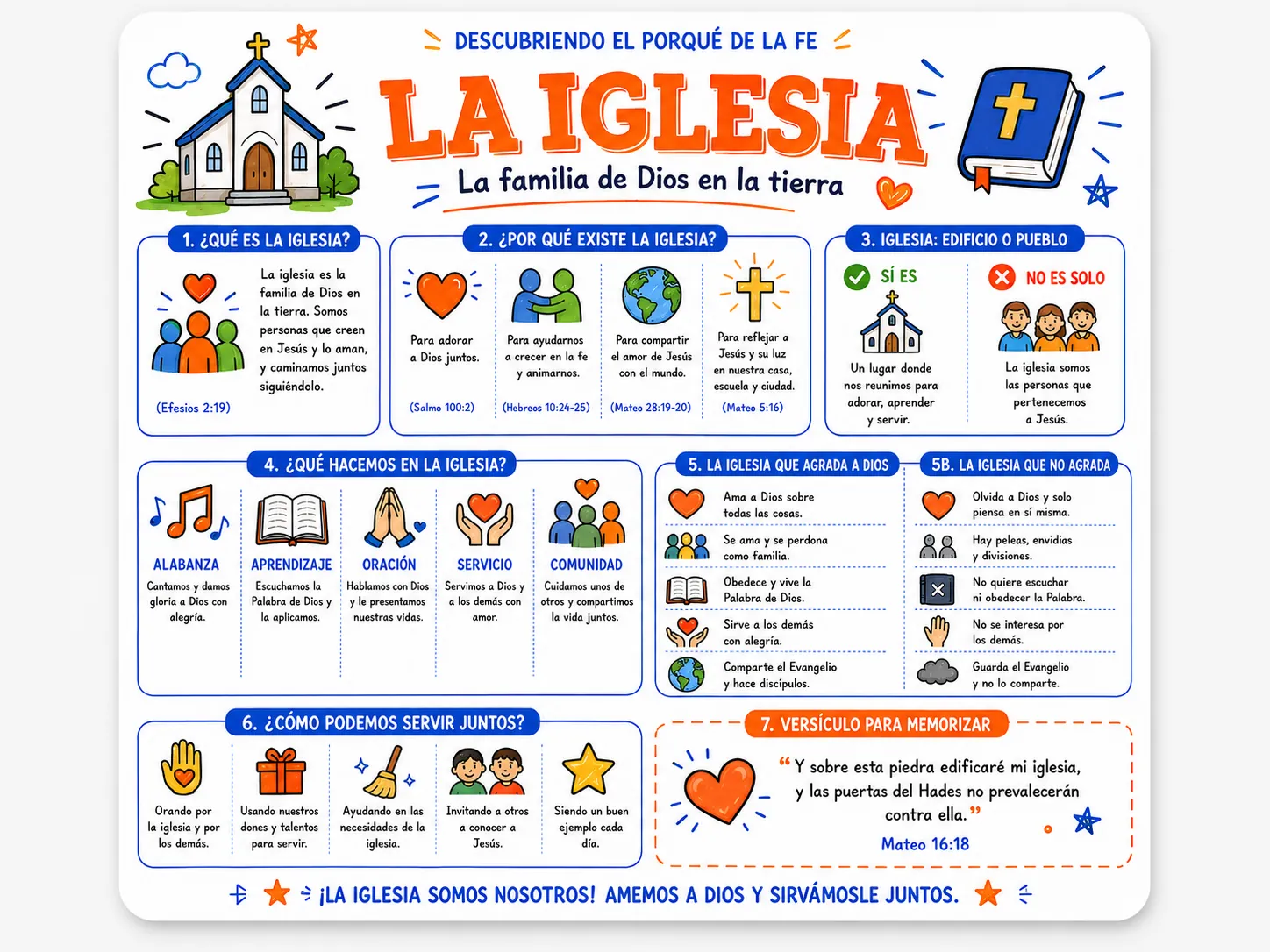 La Iglesia