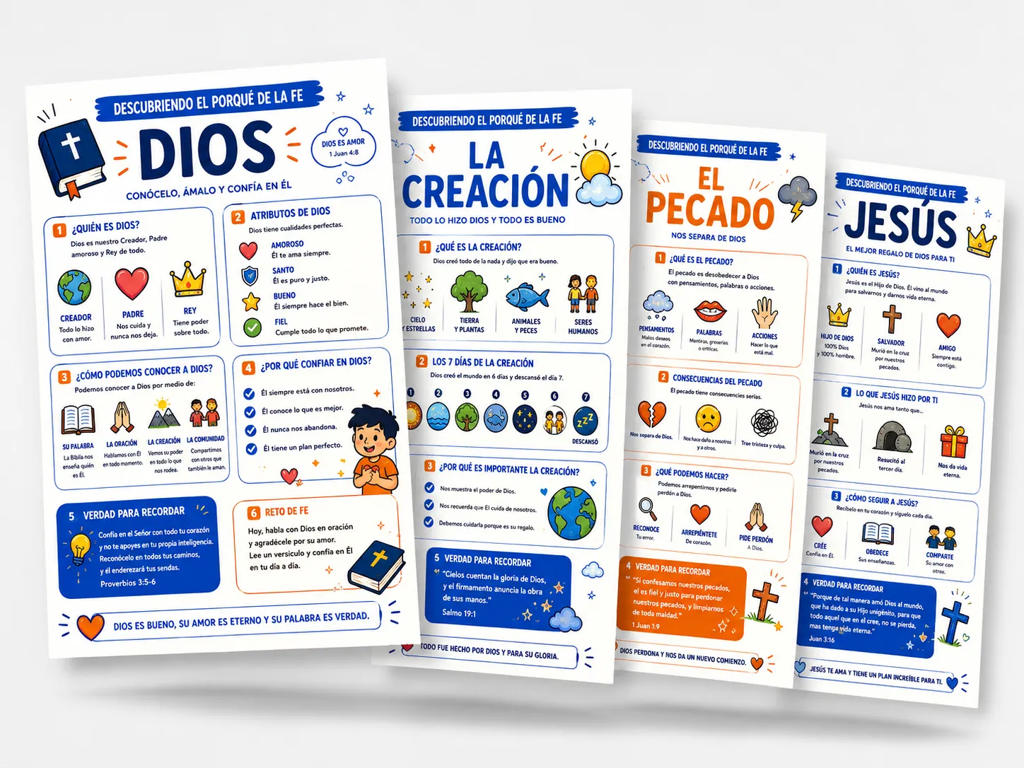 Contenido de la serie