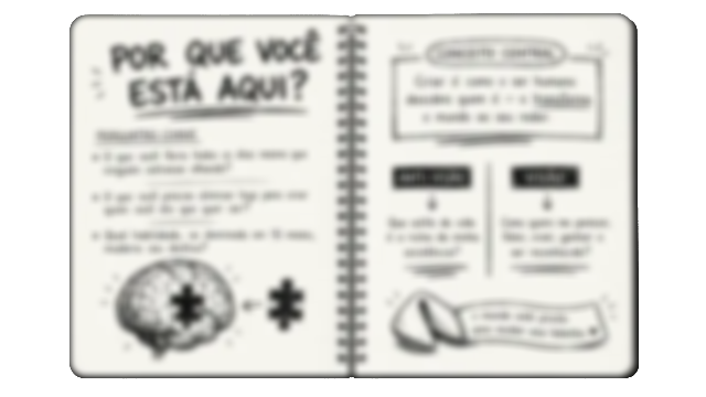 Material do Kit Redação 900+ para planejamento e desenvolvimento de redações